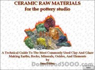 Ceramic Raw Materials screenshot